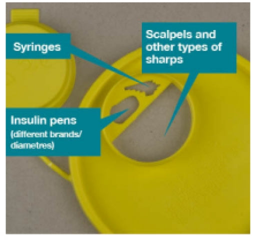 KLINION Naaldencontainer